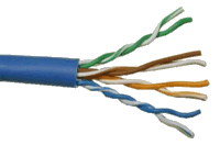 Four pair cable